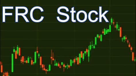 frc stock price|First Republic Bank (FRC) Stock Price, News & Info